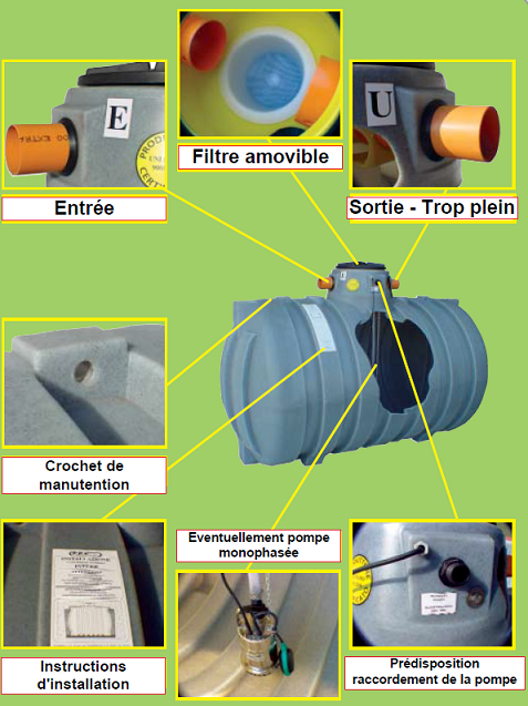 Citernes à enterrer en polyéthylène